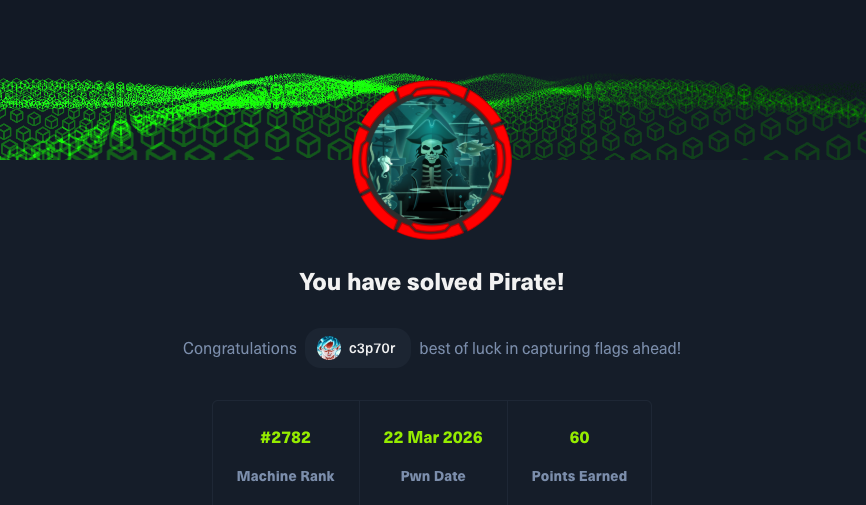 Pirate completion proof